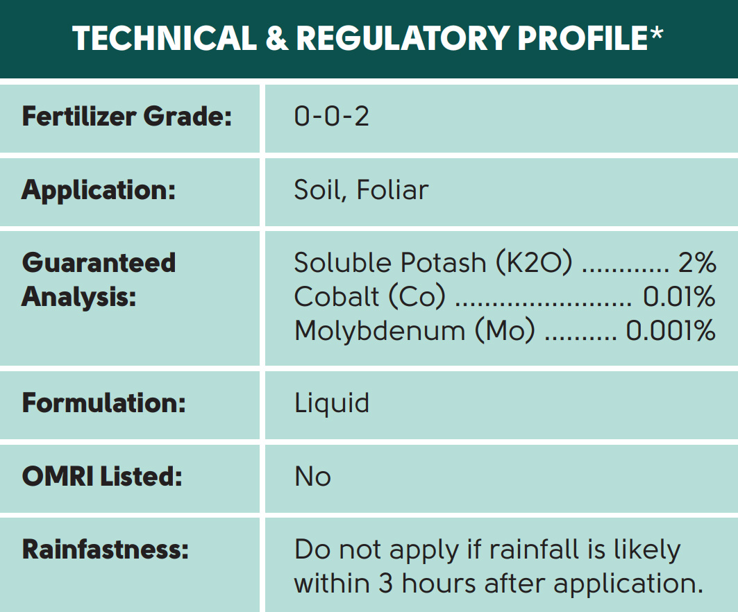 Chart showing the technical and regulatory profile of Illustria™
