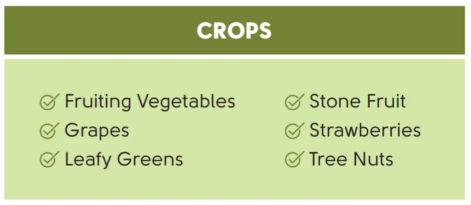 Infographic with the list of crops for Illustria.