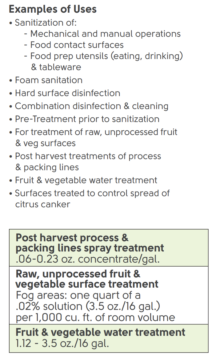 Infographic showing the various uses for Jet-Oxide 15%.